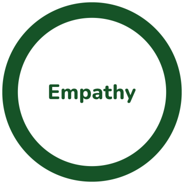 Empathy