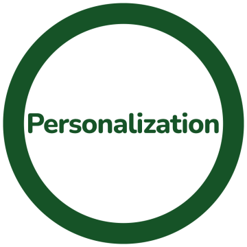 Personalization